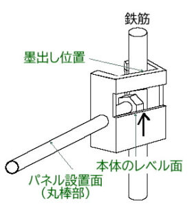 パネルウカシ概要図２